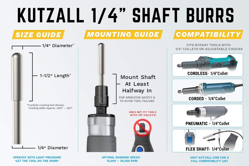 Kutzall Original Ball Nose Rotary Burr, 1â„4"Shaft, Fine - Wood Carving Bit for Bosch, DeWalt, Milwaukee. Abrasive Tungsten Carbide, 1â„4" (6.3mm) Dia. X 1-3â„8" (34.9mm) Length, BN-14G - Image 3